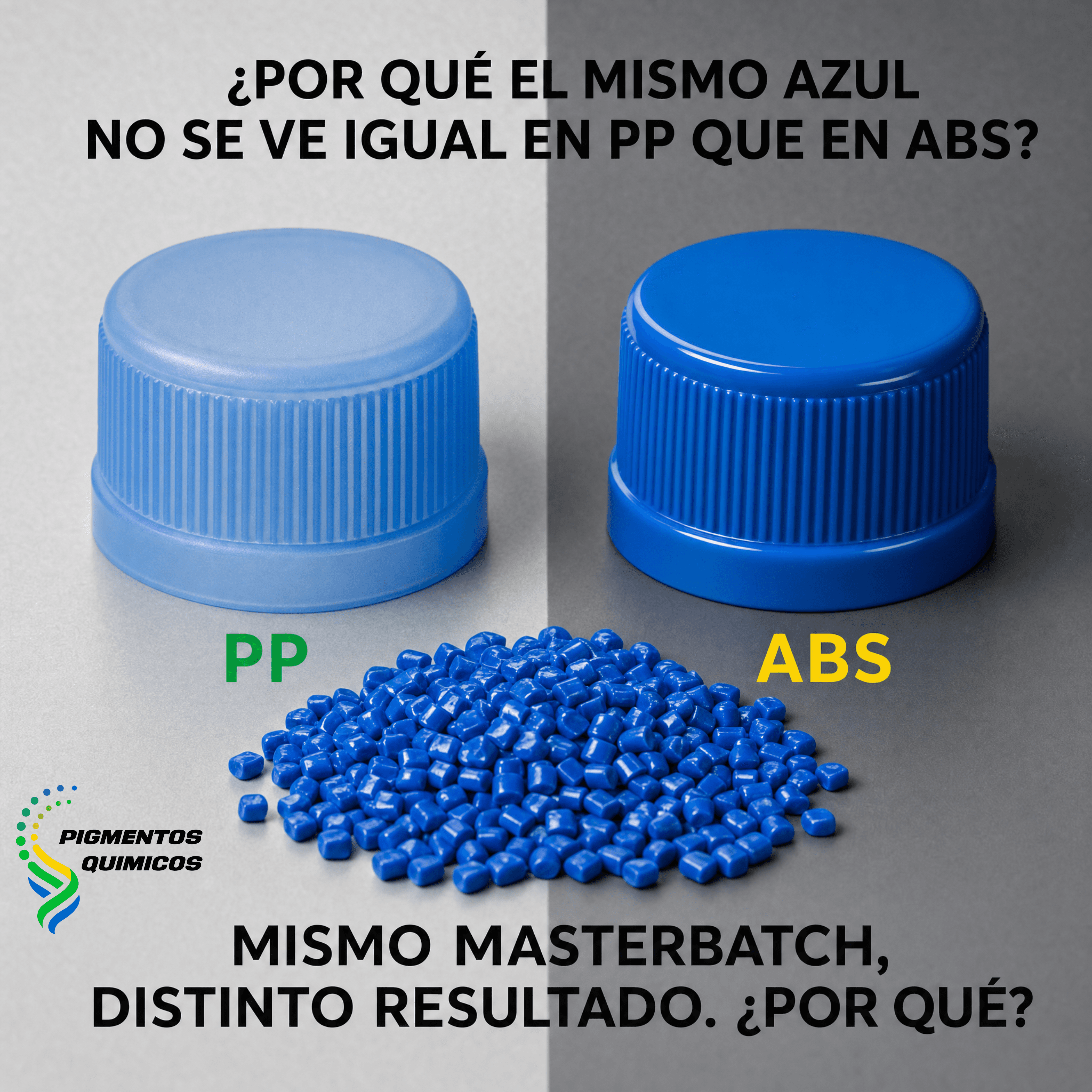¿Por Qué el Mismo Azul No se Ve Igual en PP que en ABS?