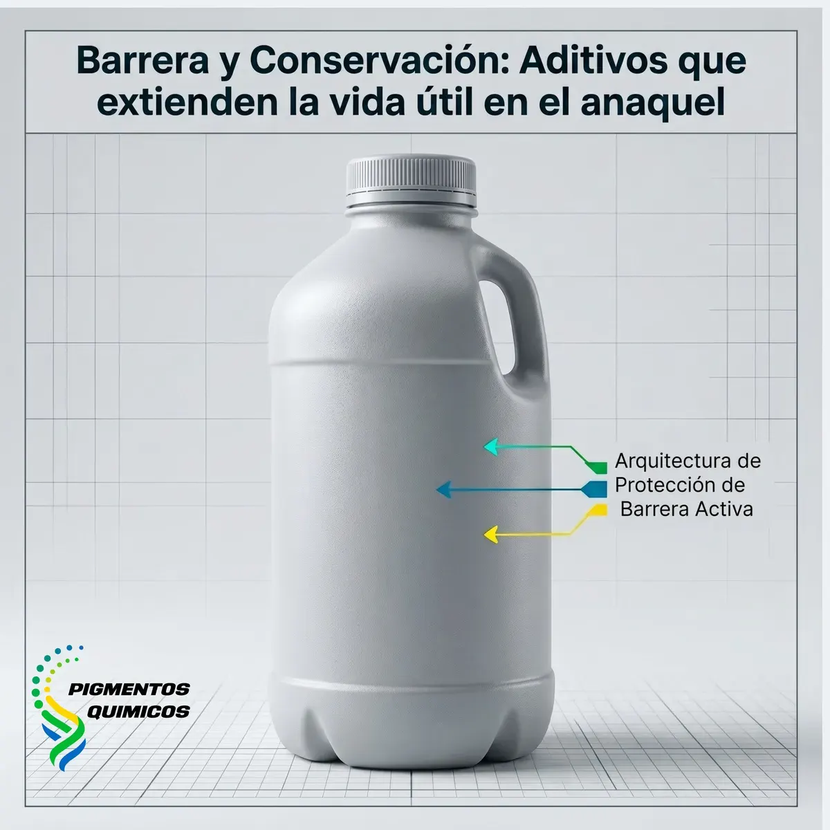 Barrera y Conservación: Aditivos que extienden la vida útil en el anaquel